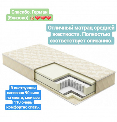Матрац favorit 90*190*18 "Жаклин" (независ.пружины) ср.жесткости - 2