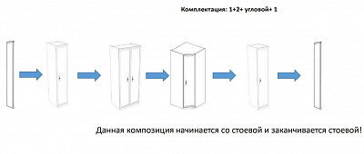 Шкаф угл. 93*93 (штанга/полки) "Лейла" (Белый матовый) (МДФ/Патина/Лак) UgMh - 4