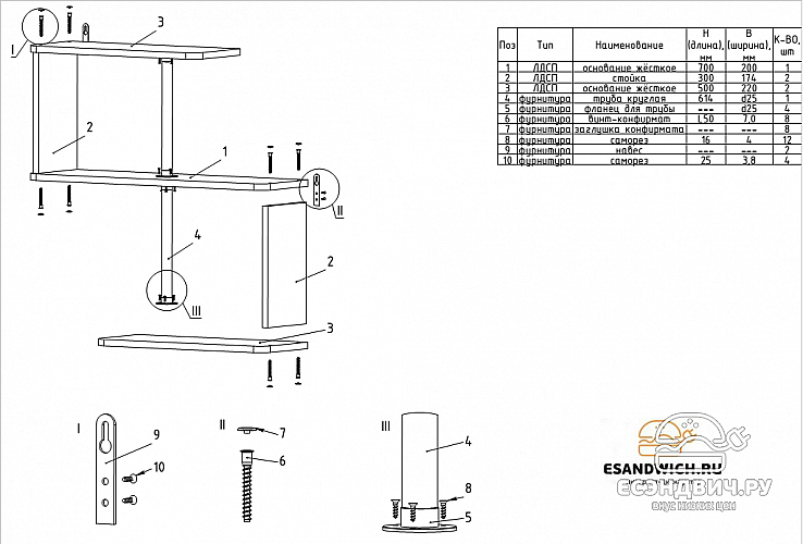 Полка навесная S "Ральф" (Орех) EsandwichПЛ-07
