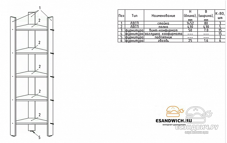 Этажерка угловая "Ральф" (Венге) EsandwichПЛ-06