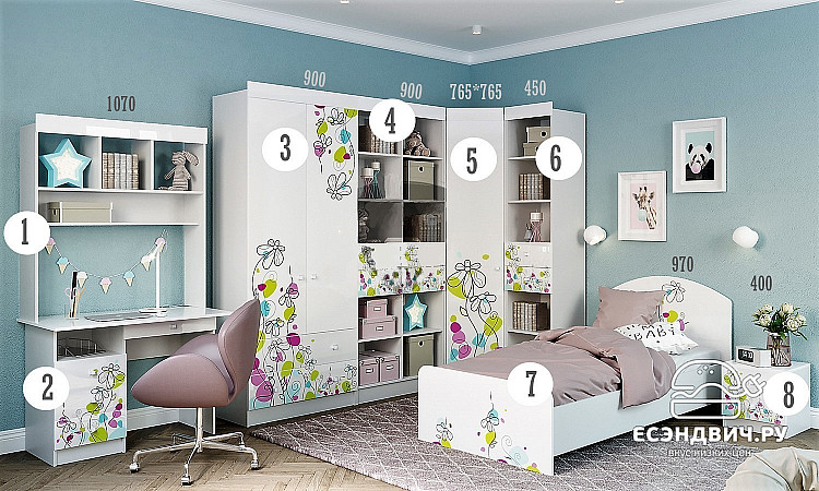 Стеллаж угловой "Фиоретто" (МДФ) (Белый глянец/Фотопечать)/DSV/Rd/СДУ 370.1