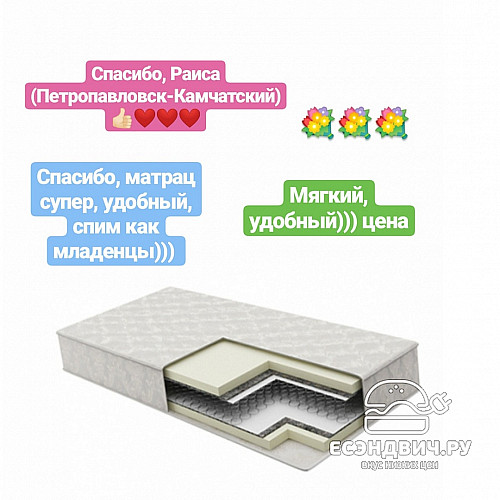 Матрац family 80*190*16 "Наоми" (завис.пружины) мягкий