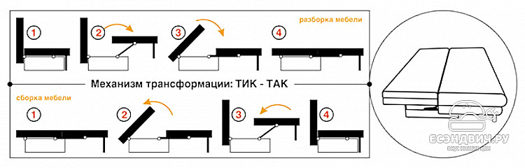 Диван Диего (мех.тик-так/Рогожка Savana Coffee (AT)/Рогожка Savana Hazel (AT)/МДФ Венге