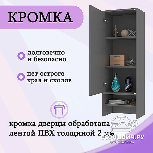 Шкаф 8 настольн./навесн.40х110 grand "Лаворо" (Сосна винтерберг / Маренго) /1738